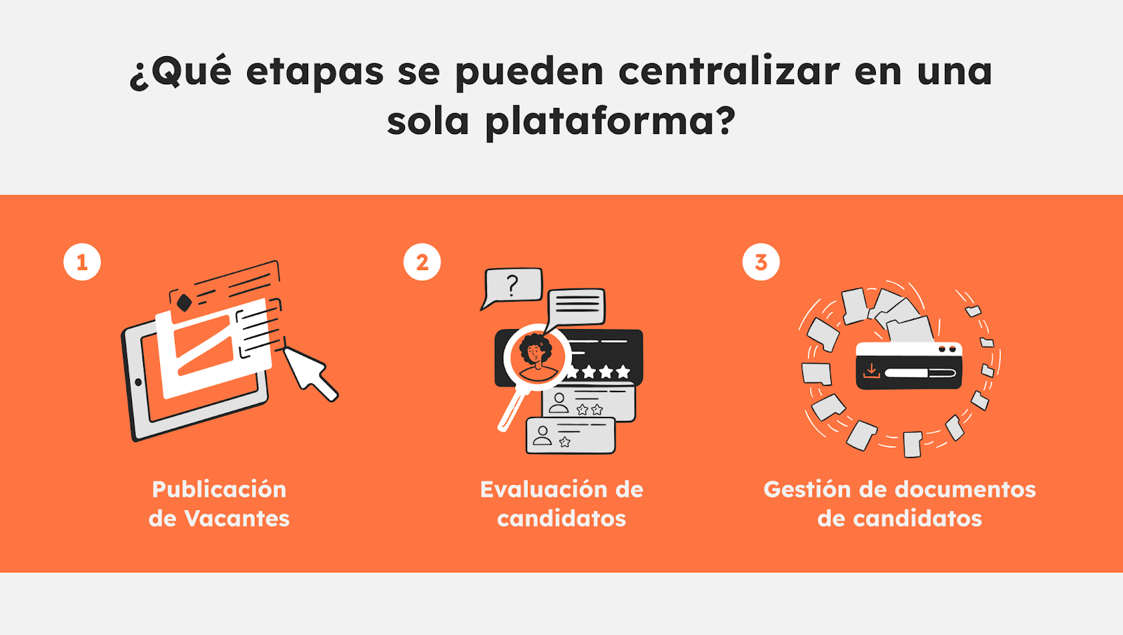 Etapas de reclutamiento que se pueden centralizar en una sola plataforma