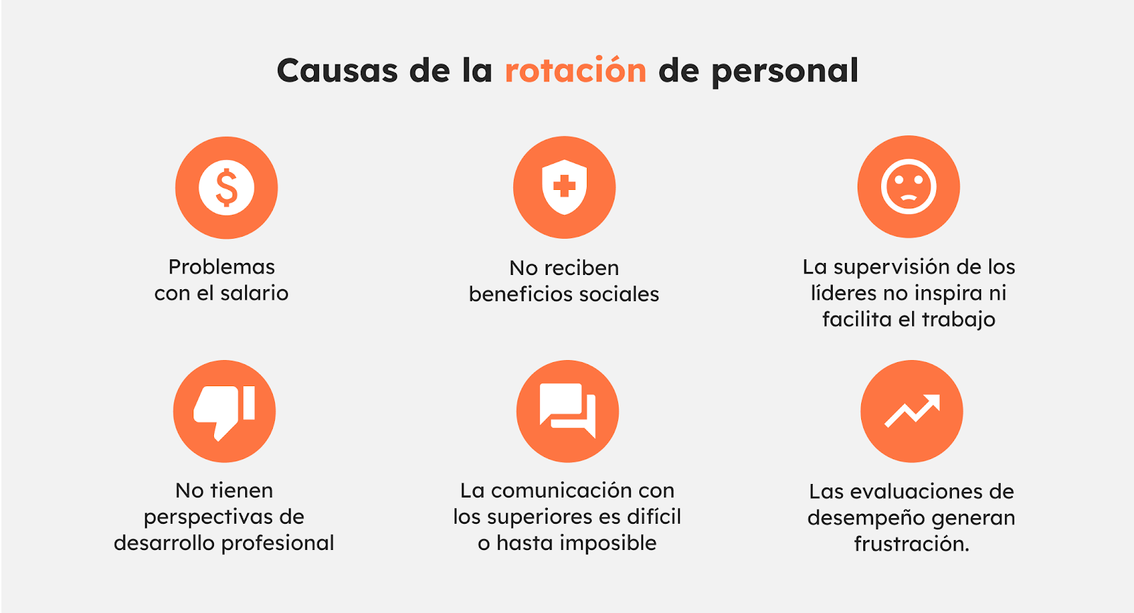 Causas de la rotación de personal