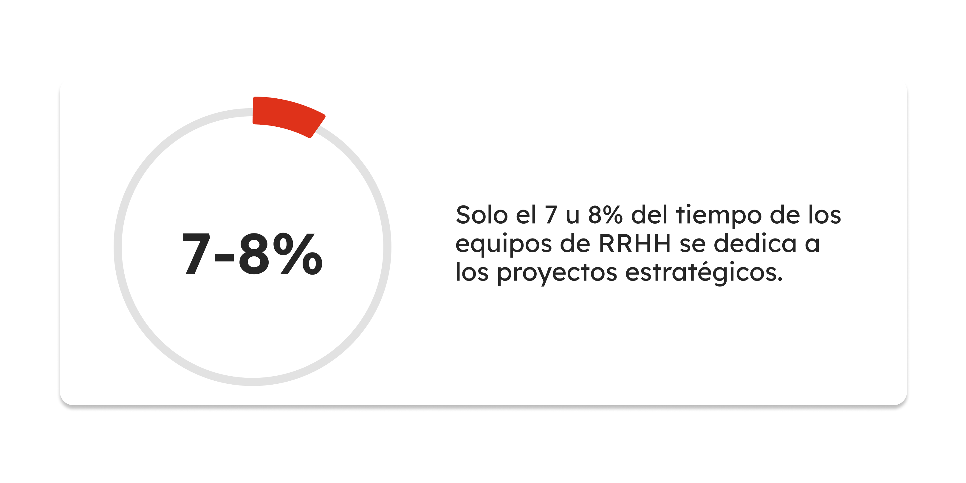 2. Los 12 proyectos estratégicos en RRHH. (1)