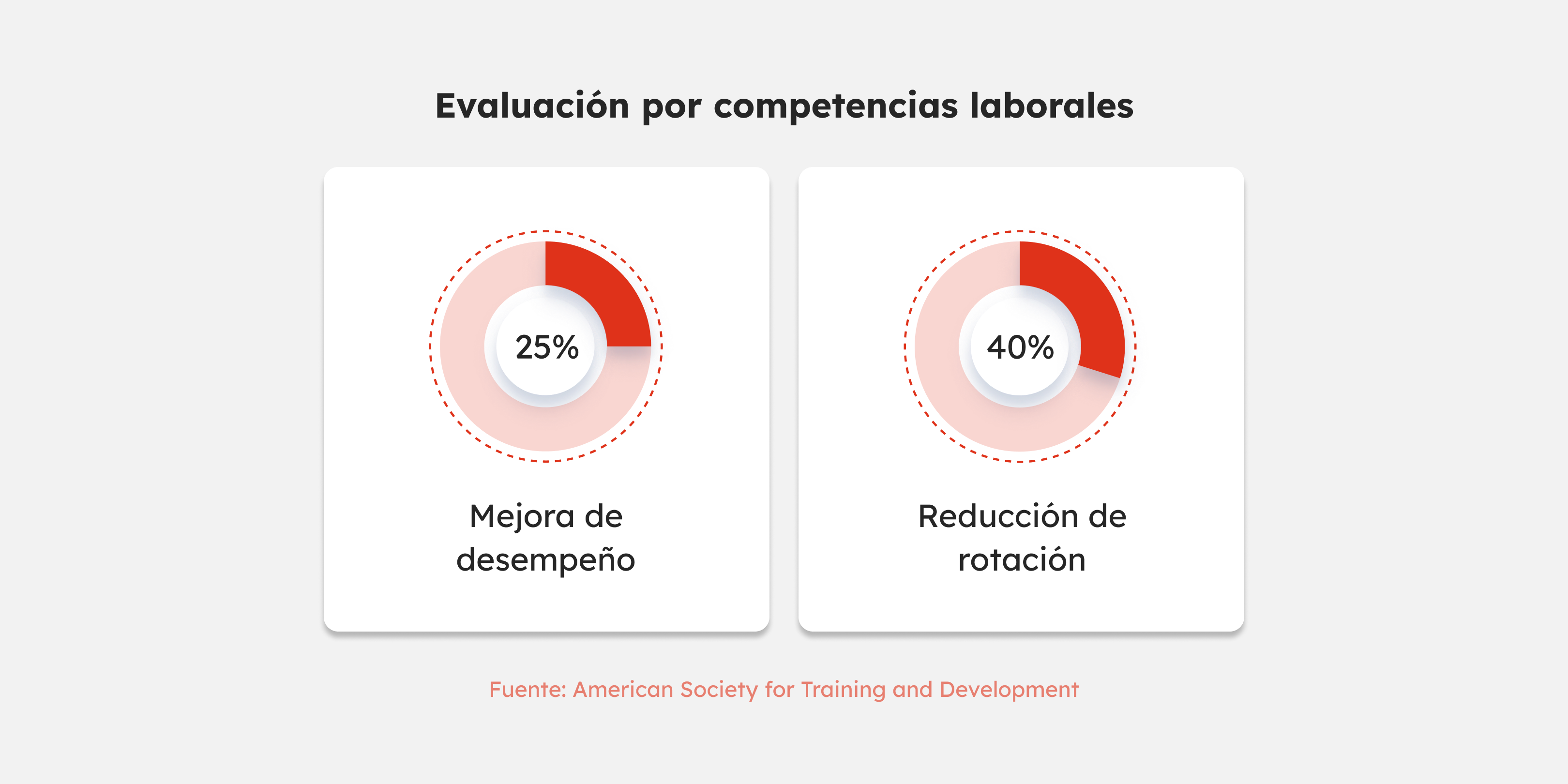 2_SP73_¿Qué es la evaluación por competencias laborales_