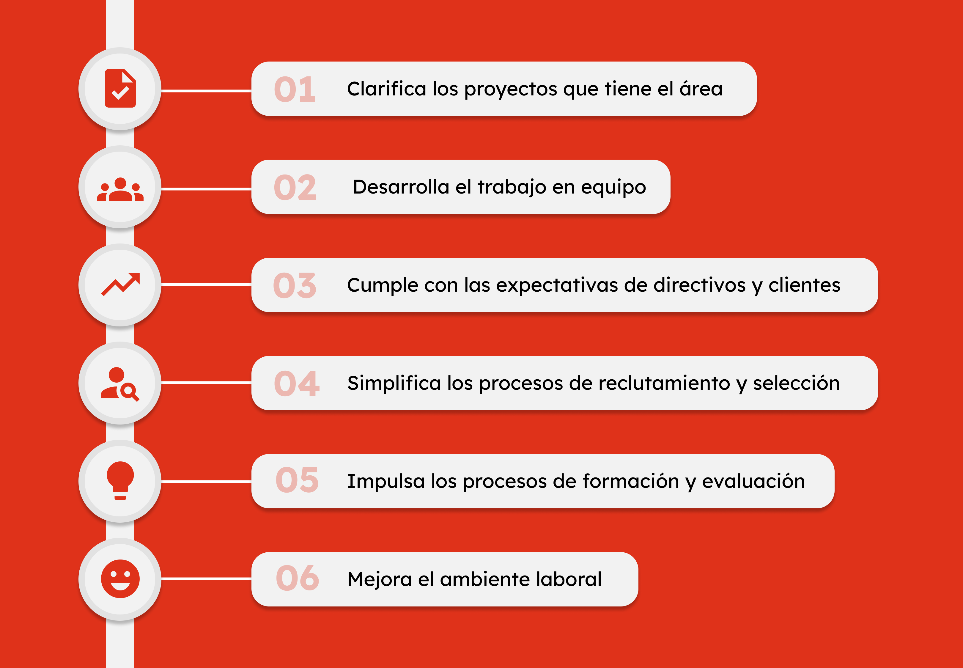 2_SP80_6 beneficios de implementar metodologías ágiles en Recursos Humanos-1