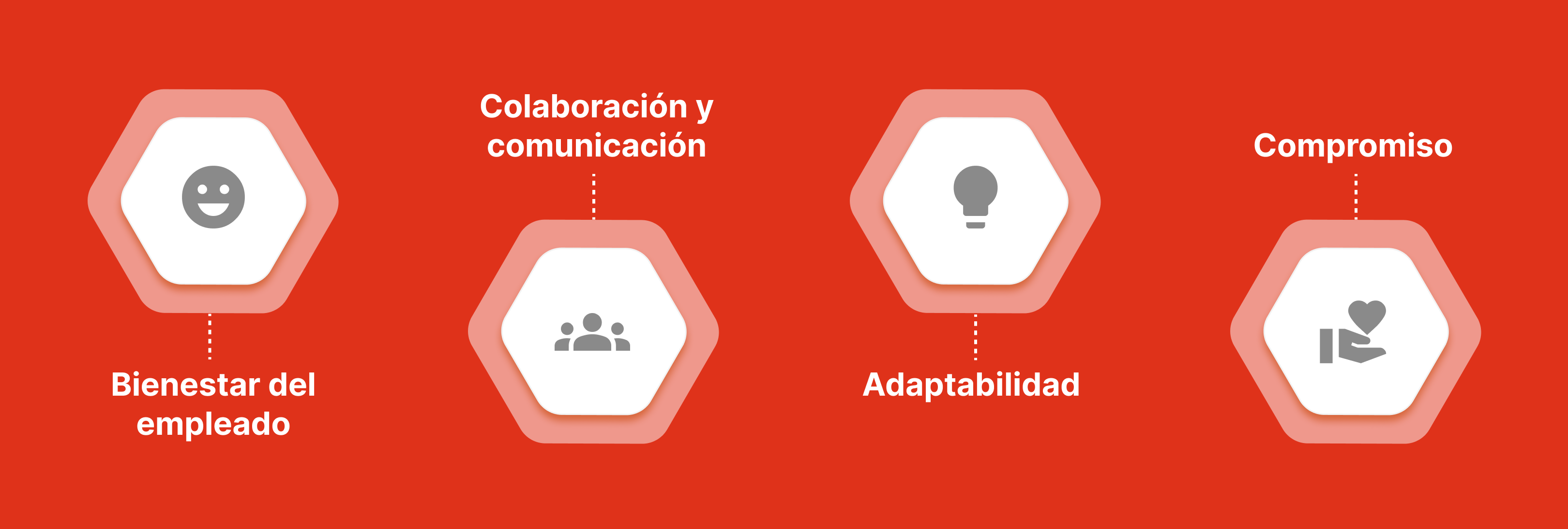 2_SP_73_Recursos Humanos_ Transformación Digital para el clima laboral-1