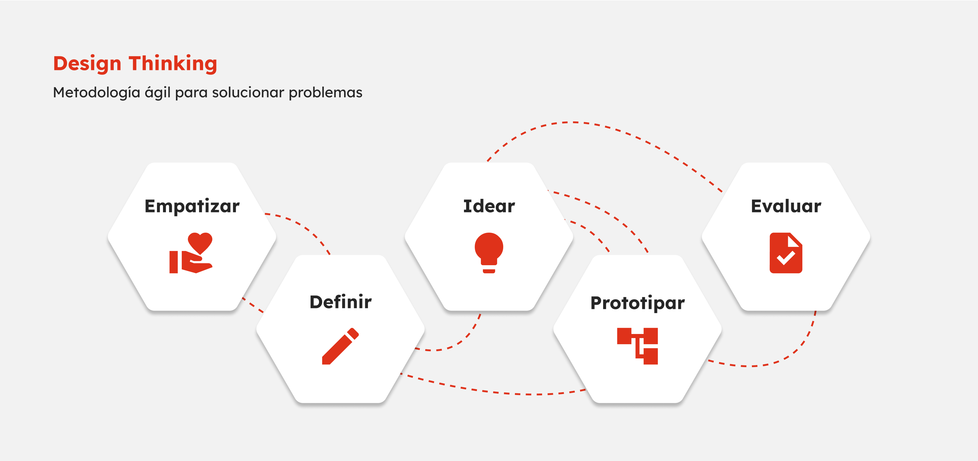 2_Sp86_Mejora tu proceso de selección y clima laboral con Design Thinking (1)