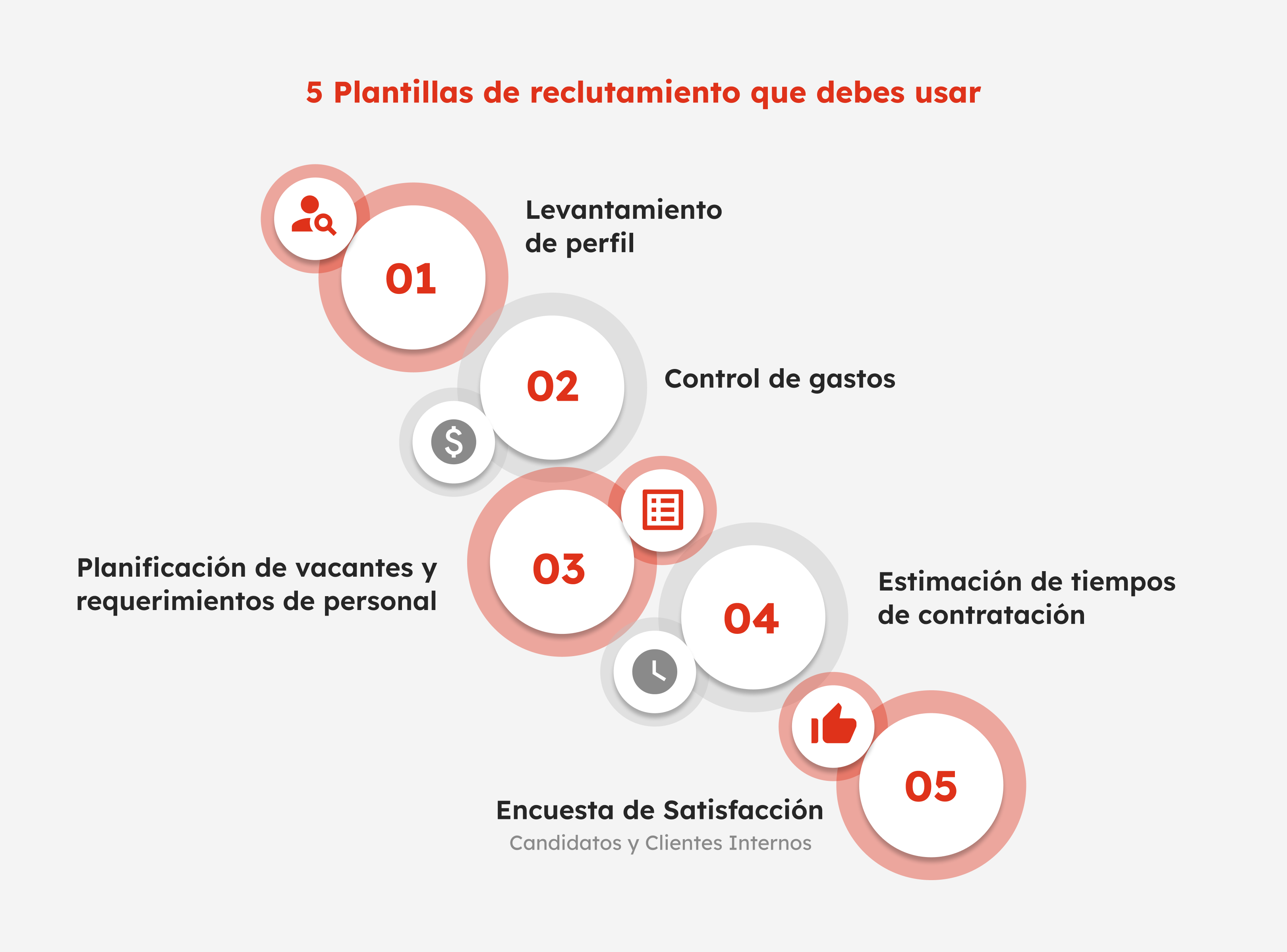 2_sp100_Top 5 plantillas de reclutamiento de personal en Excel (1)