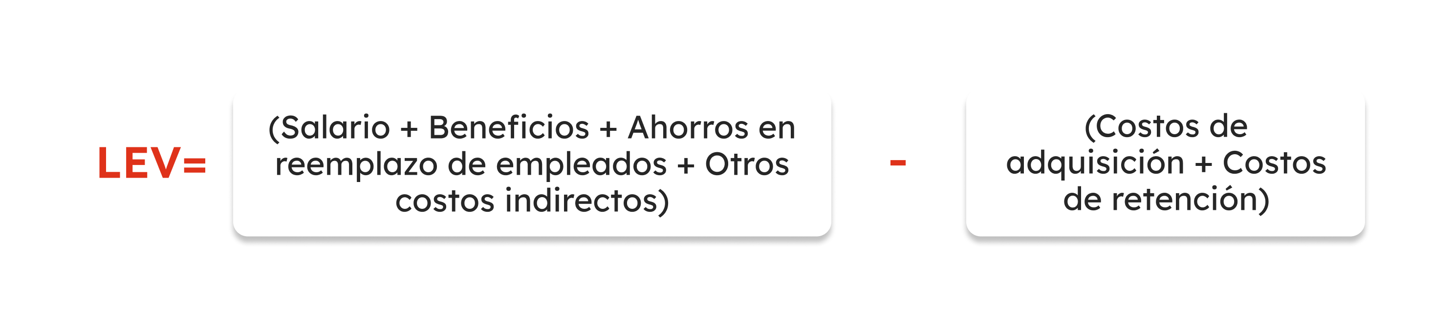 3. Tendencias HR que un líder de RRHH debe contemplar en su plan anual