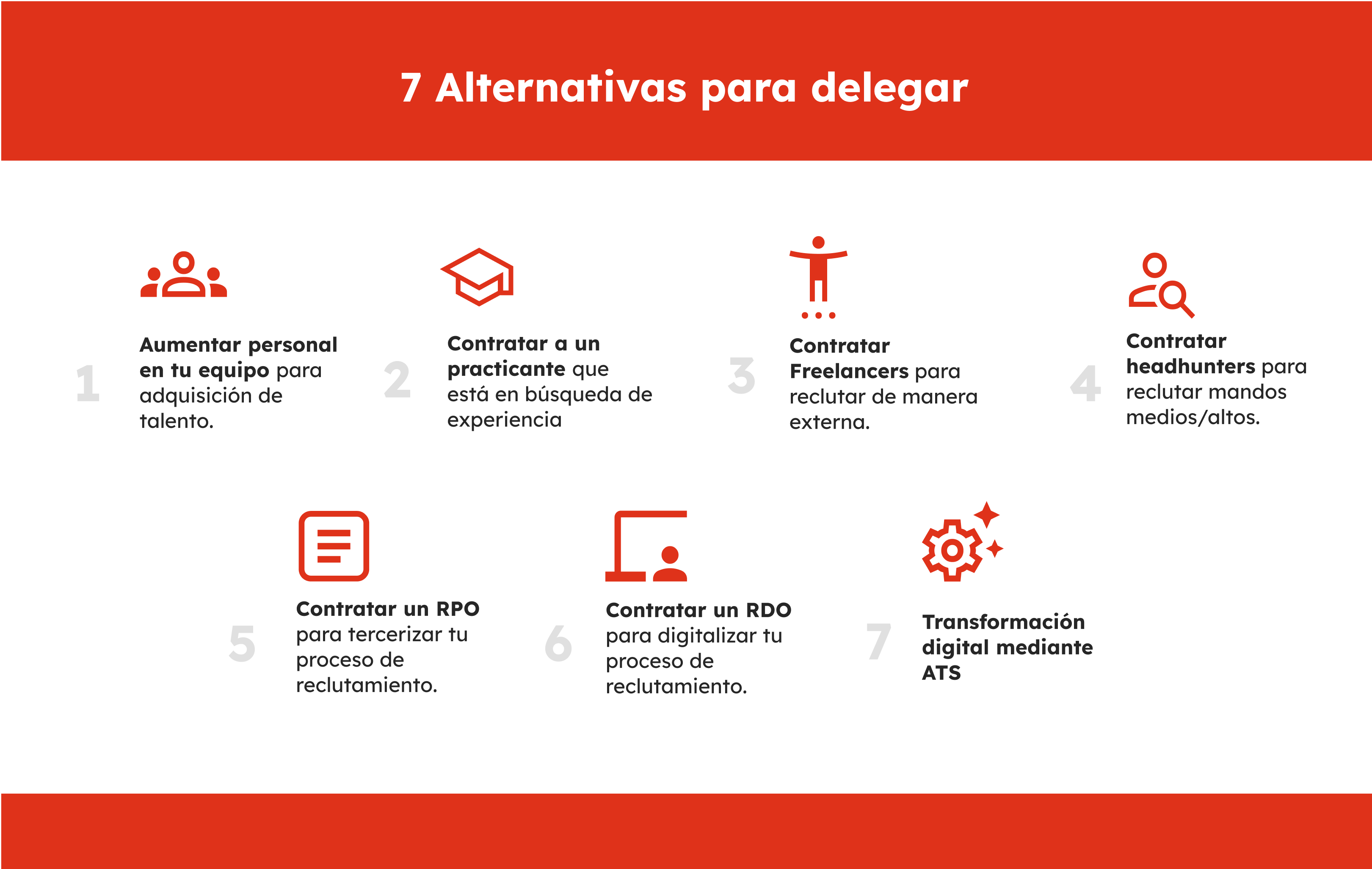 32-gb-sp10-grafico4-que-es-la-delegacion-de-funciones-habilidades-de-liderazgo-y-7-formas-de-delegar-tareas-en-rrhh (1)