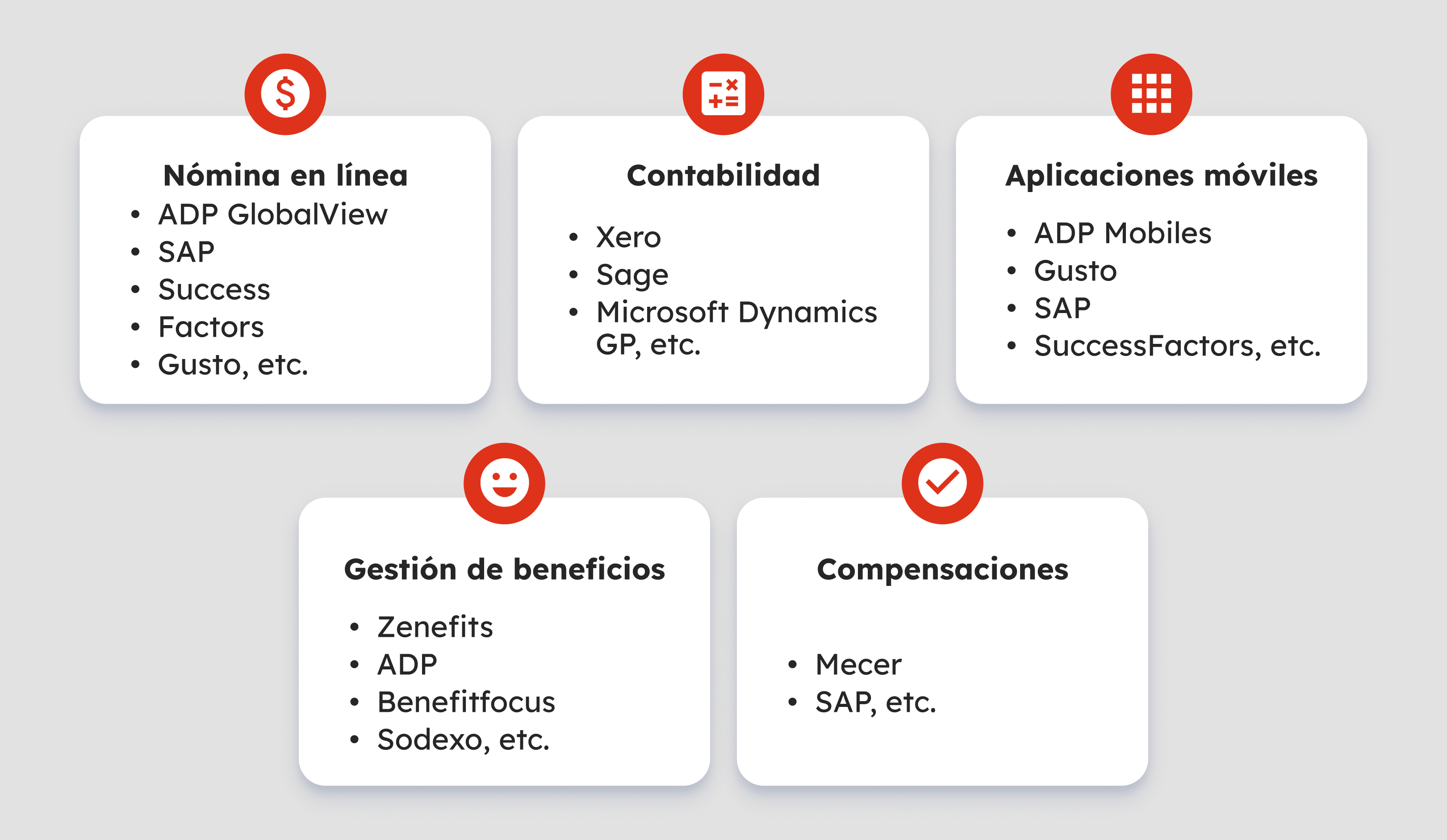 32-gb-sp1043-grafico3-los-mejores-software-de-recursos-humanos (3)