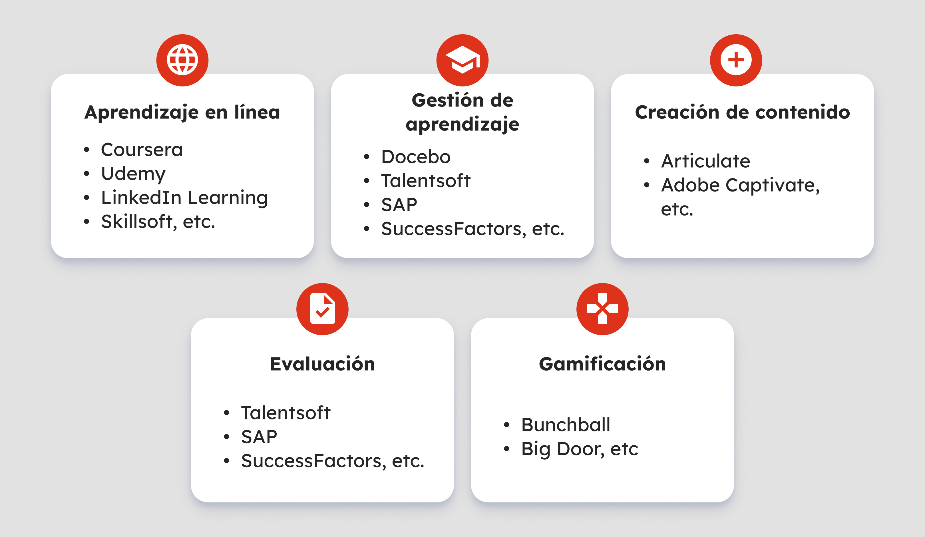 32-gb-sp1043-grafico4-los-mejores-software-de-recursos-humanos (1)