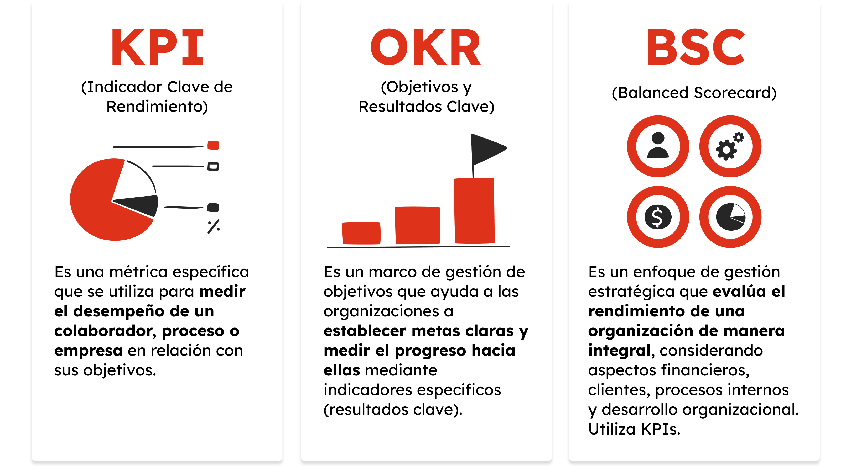 32-gb-sp1061-grafico2-tips-de-rrhh-como-mejorar-la-productividad-laboral