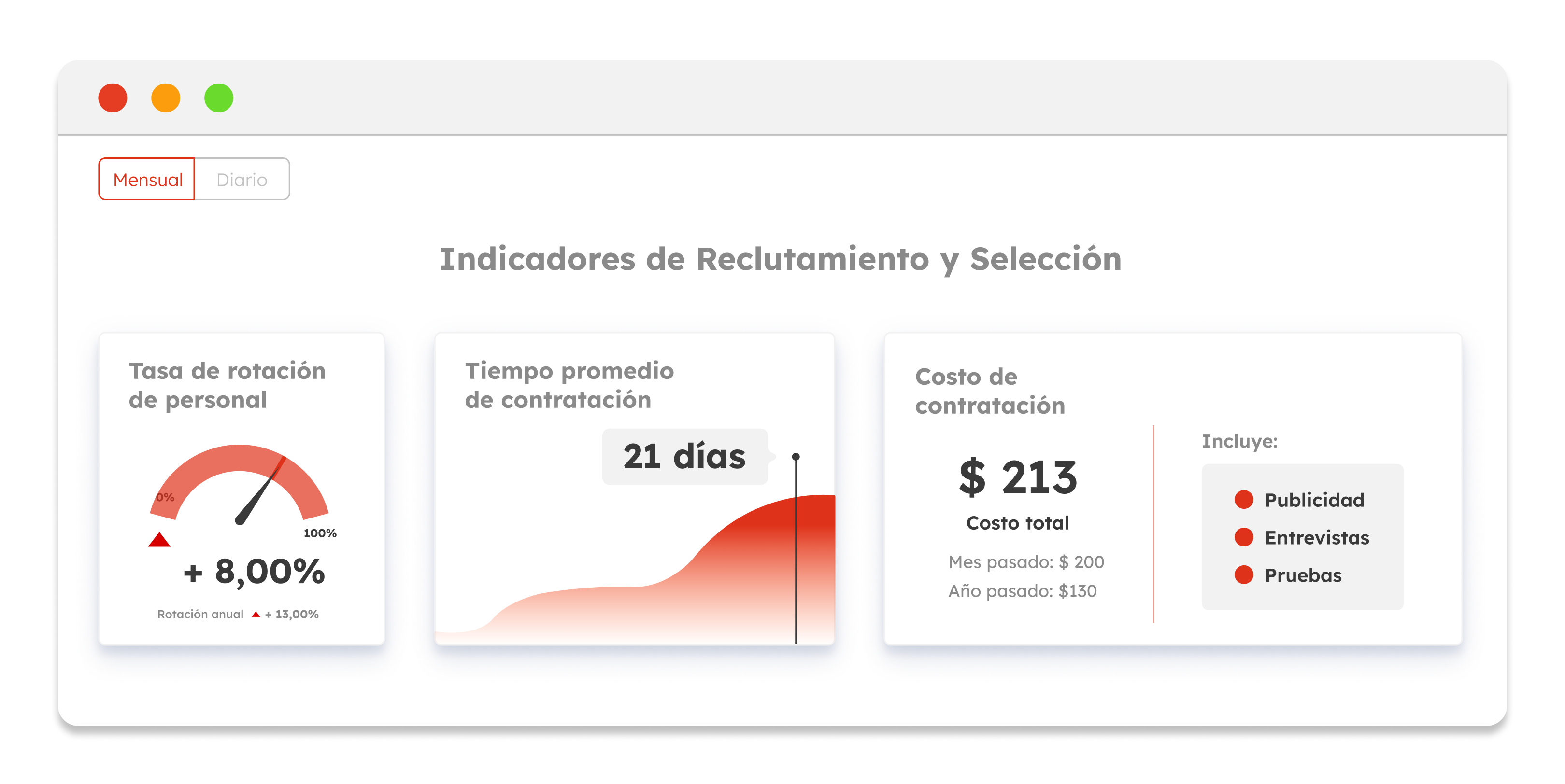 32-gb-sp1075-grafico3-indicadores-para-medir-tu-area-de-recursos-humanos (1)