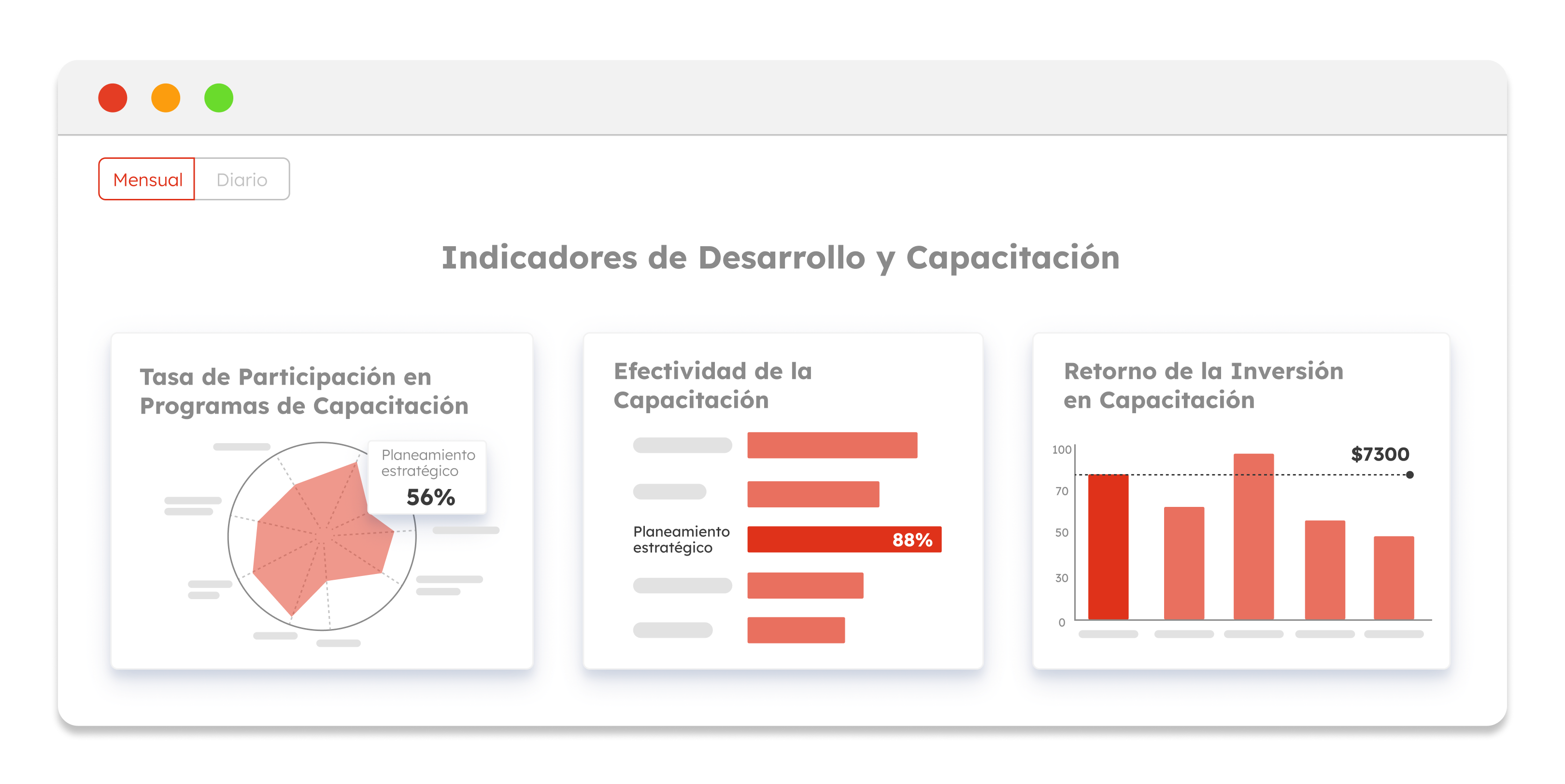 32-gb-sp1075-grafico4-indicadores-para-medir-tu-area-de-recursos-humanos (2)