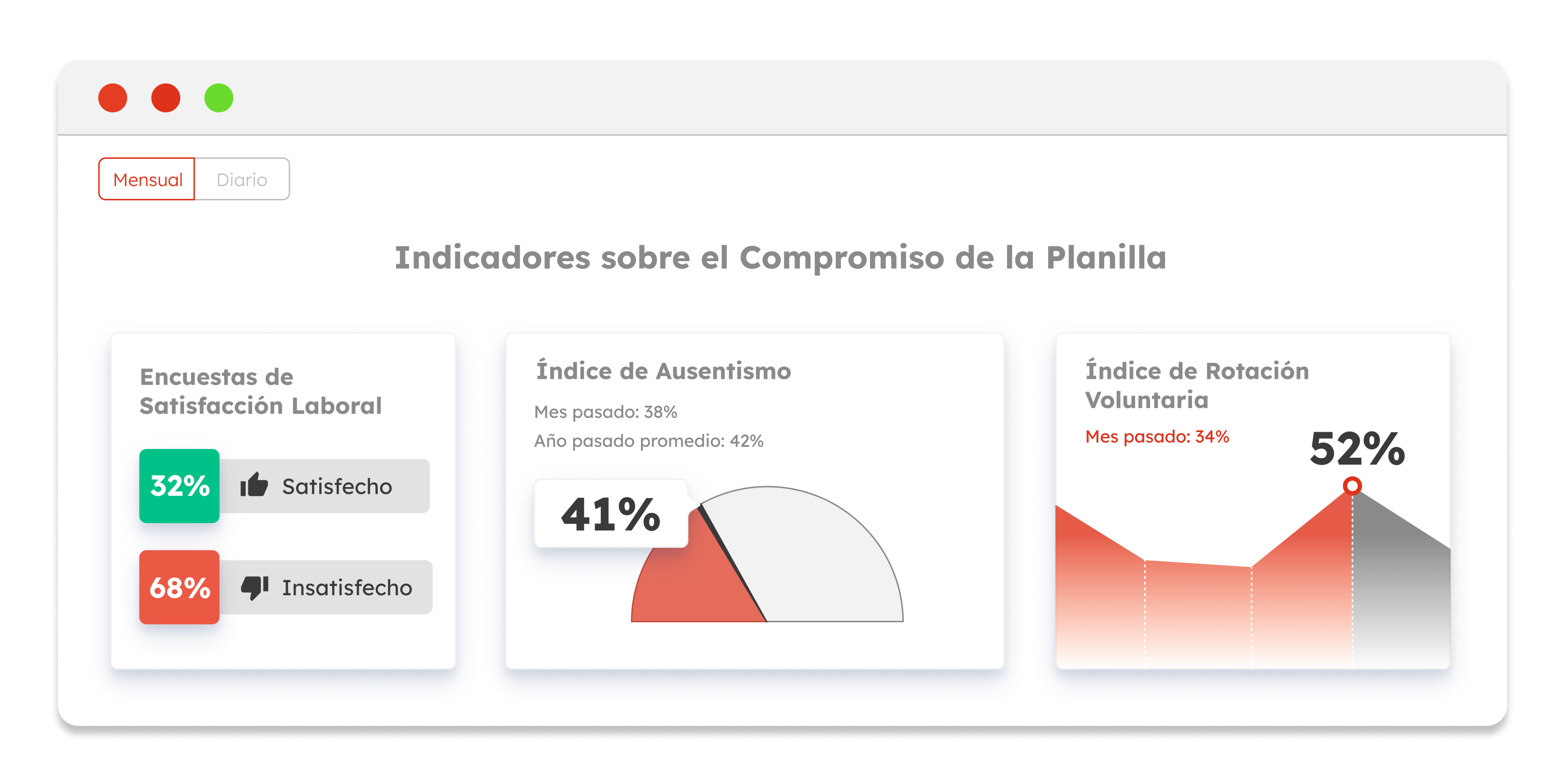 32-gb-sp1075-grafico5-indicadores-para-medir-tu-area-de-recursos-humanos (4)