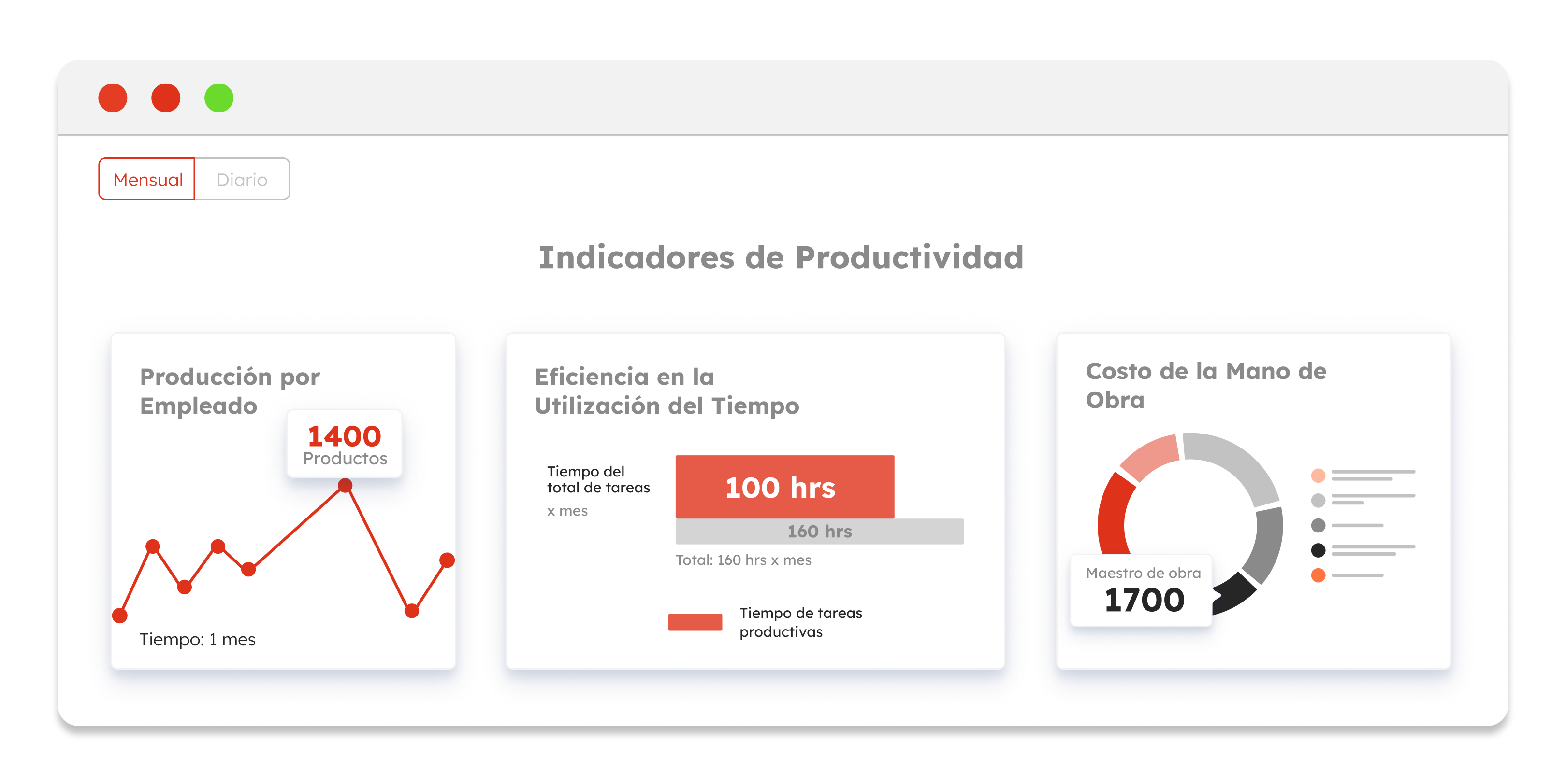 32-gb-sp1075-grafico5-indicadores-para-medir-tu-area-de-recursos-humanos (5)