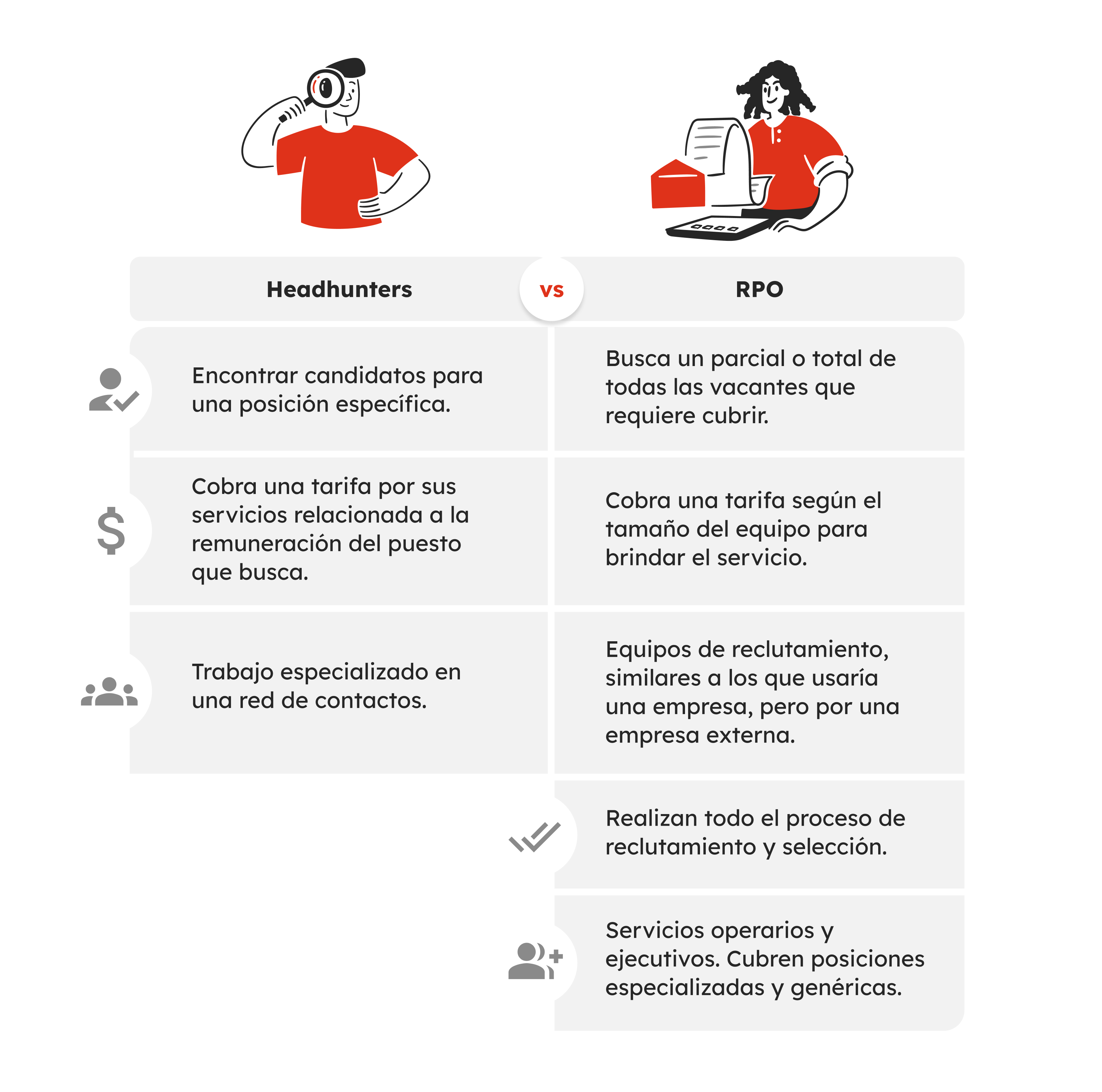 32-gb-sp16-grafico3-outsourcing-estratégico-la-clave-para-la-competitividad-laboral (2)