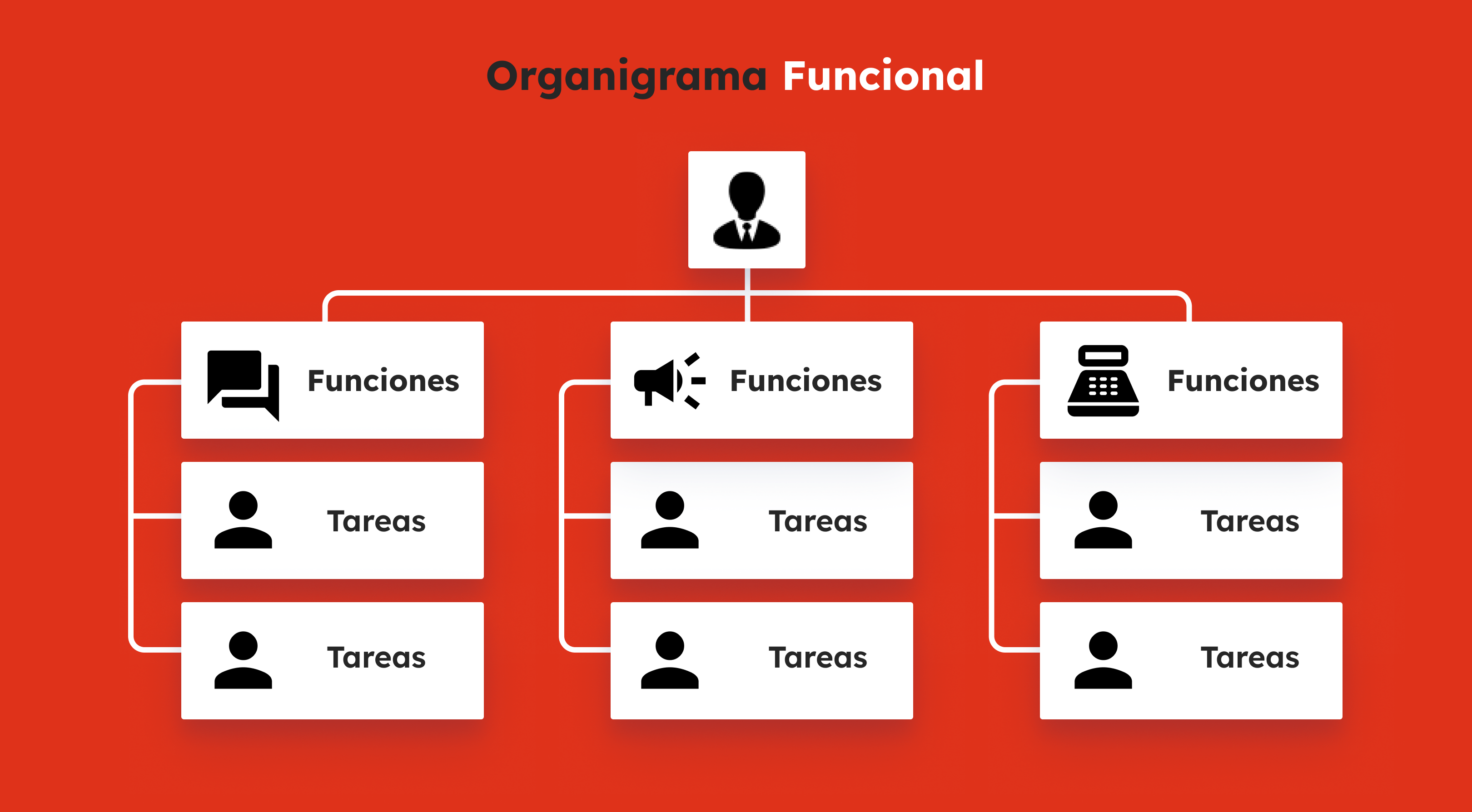 32-gb-sp2018-grafico2-organigrama-de-una-empresa (2)