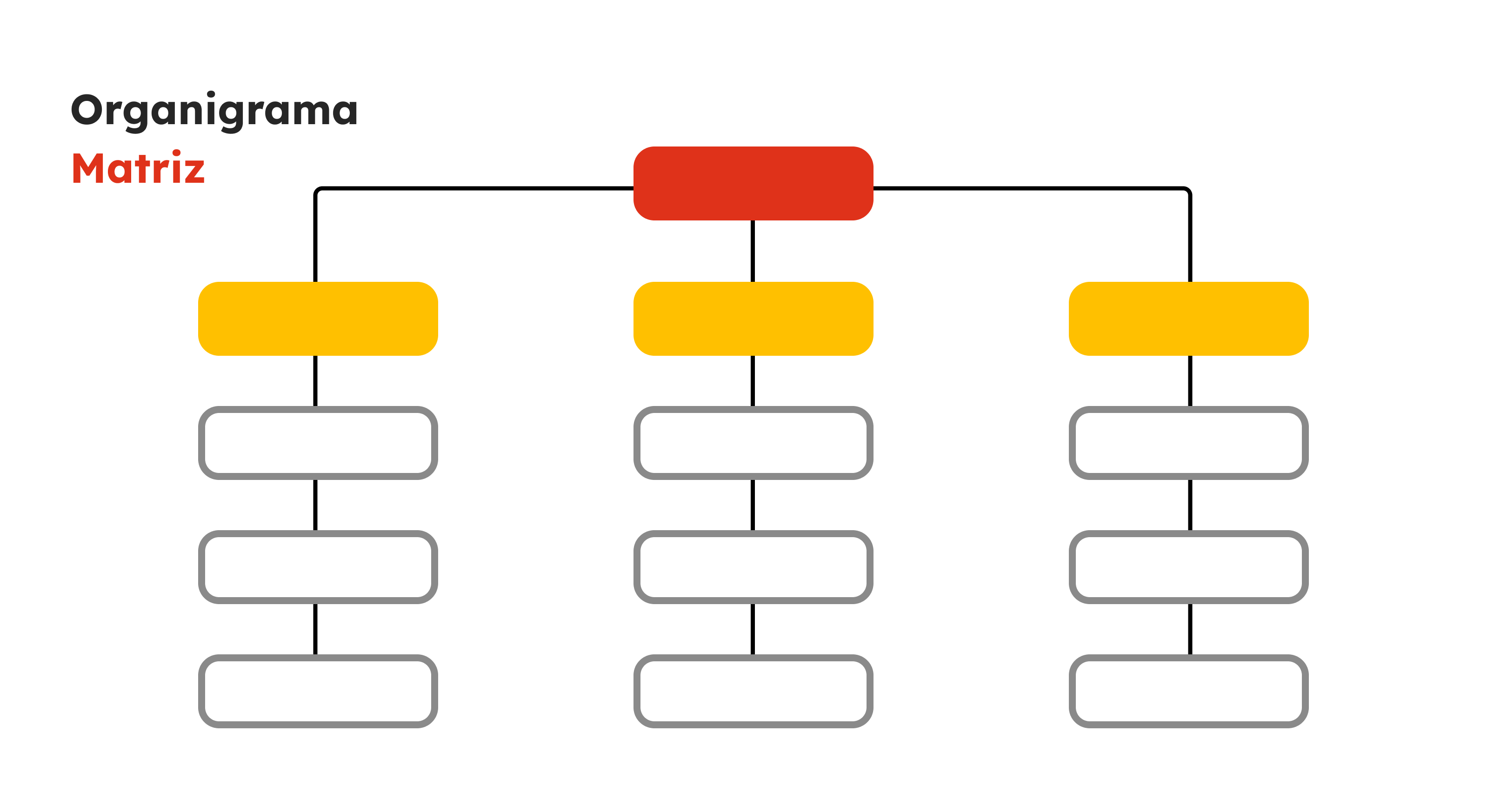 32-gb-sp2020-grafico2-organizational-chart (1)