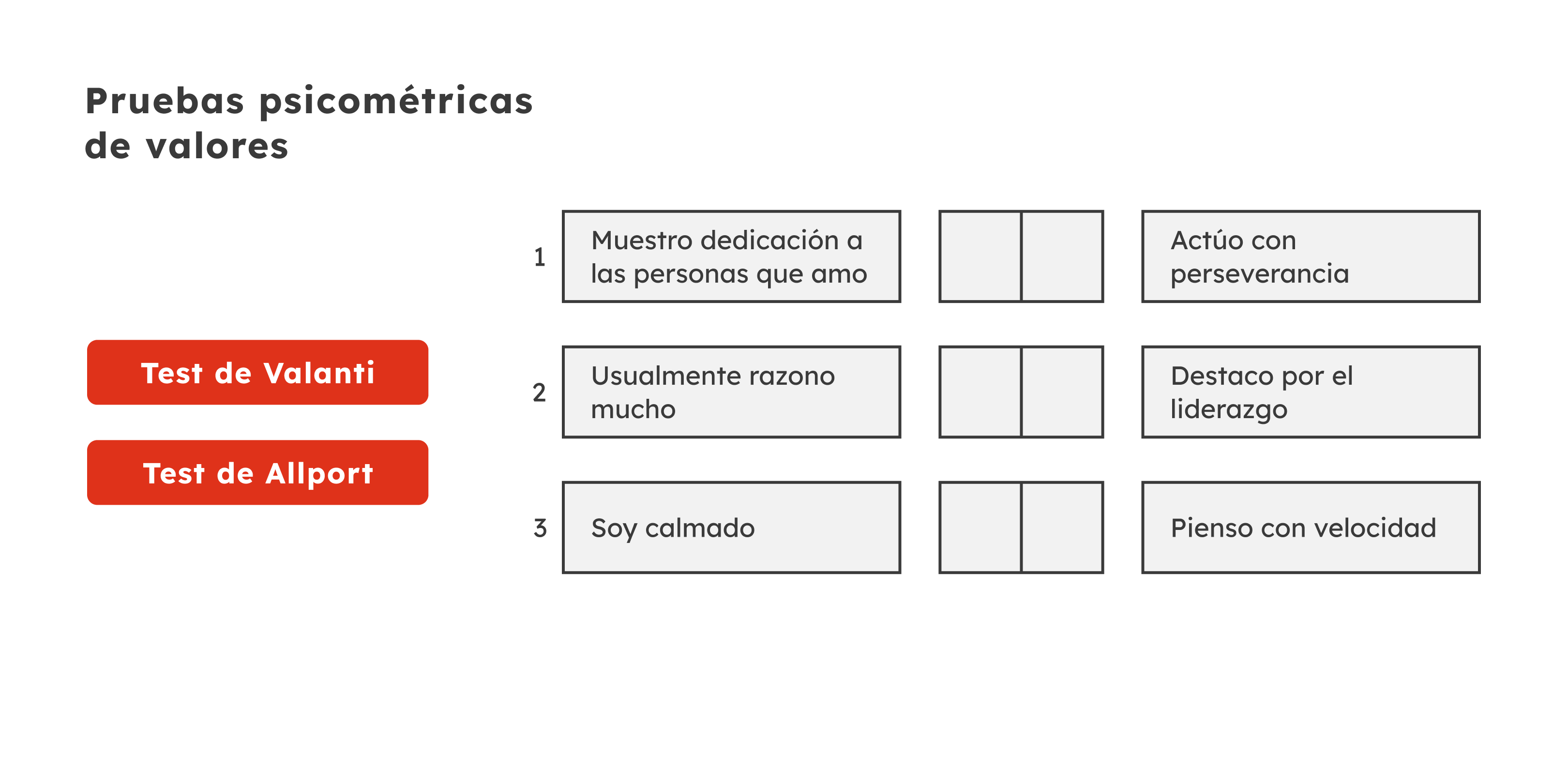 32-gb-sp22-grafico6-pruebas-psicometricas-online-todo-lo-que-necesitas-saber-1