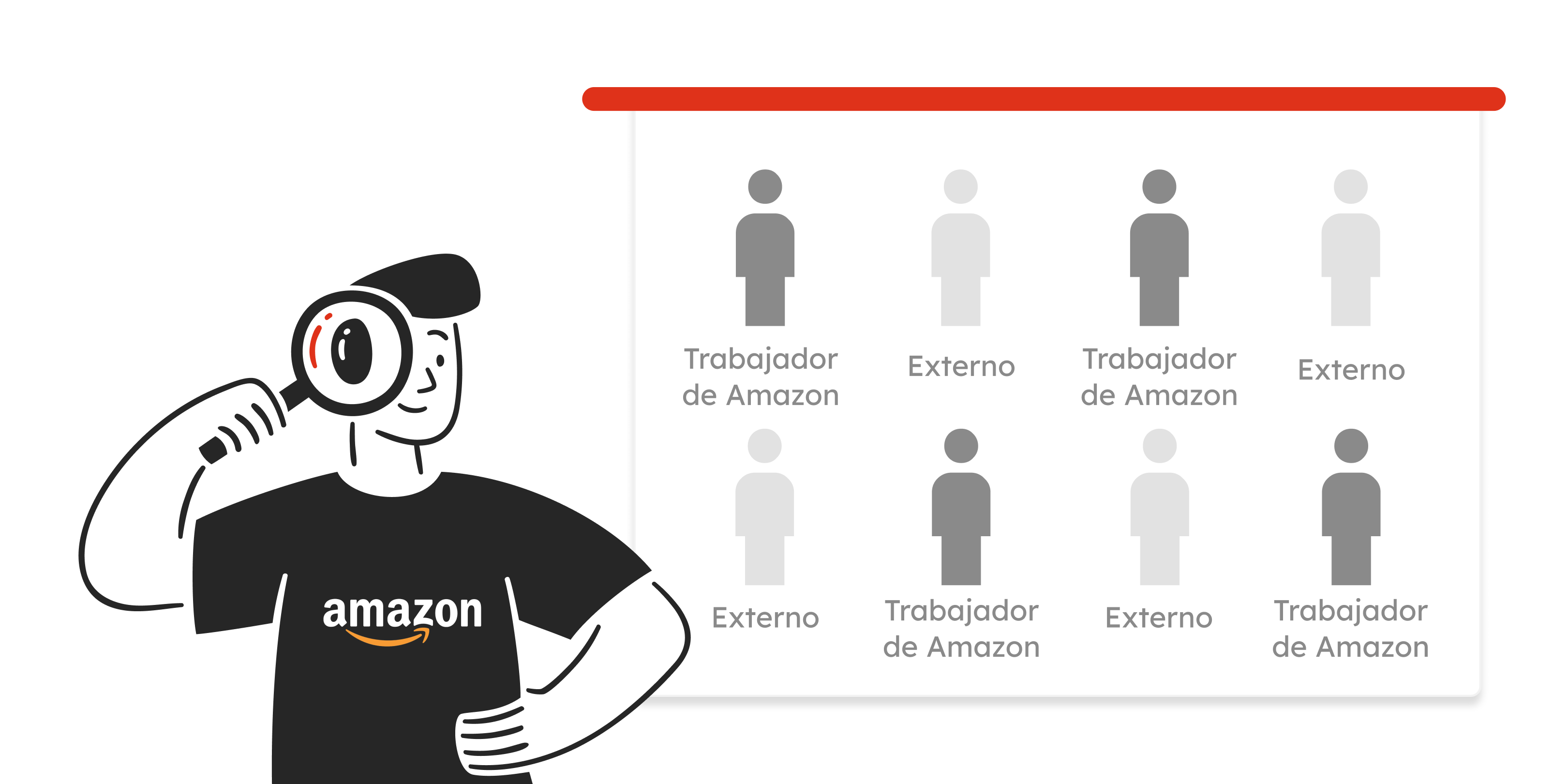 32-gb-sp30-grafico4-diferencias-entre-el-reclutamiento-interno-y-externo (1)