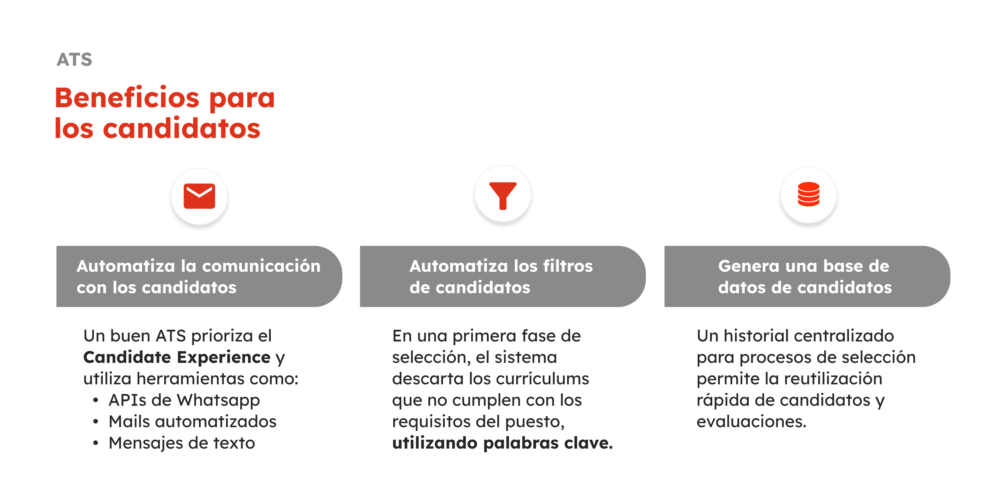 32-gb-sp4-grafico2-por-que-rrhh-debería-utilizar-un-ats