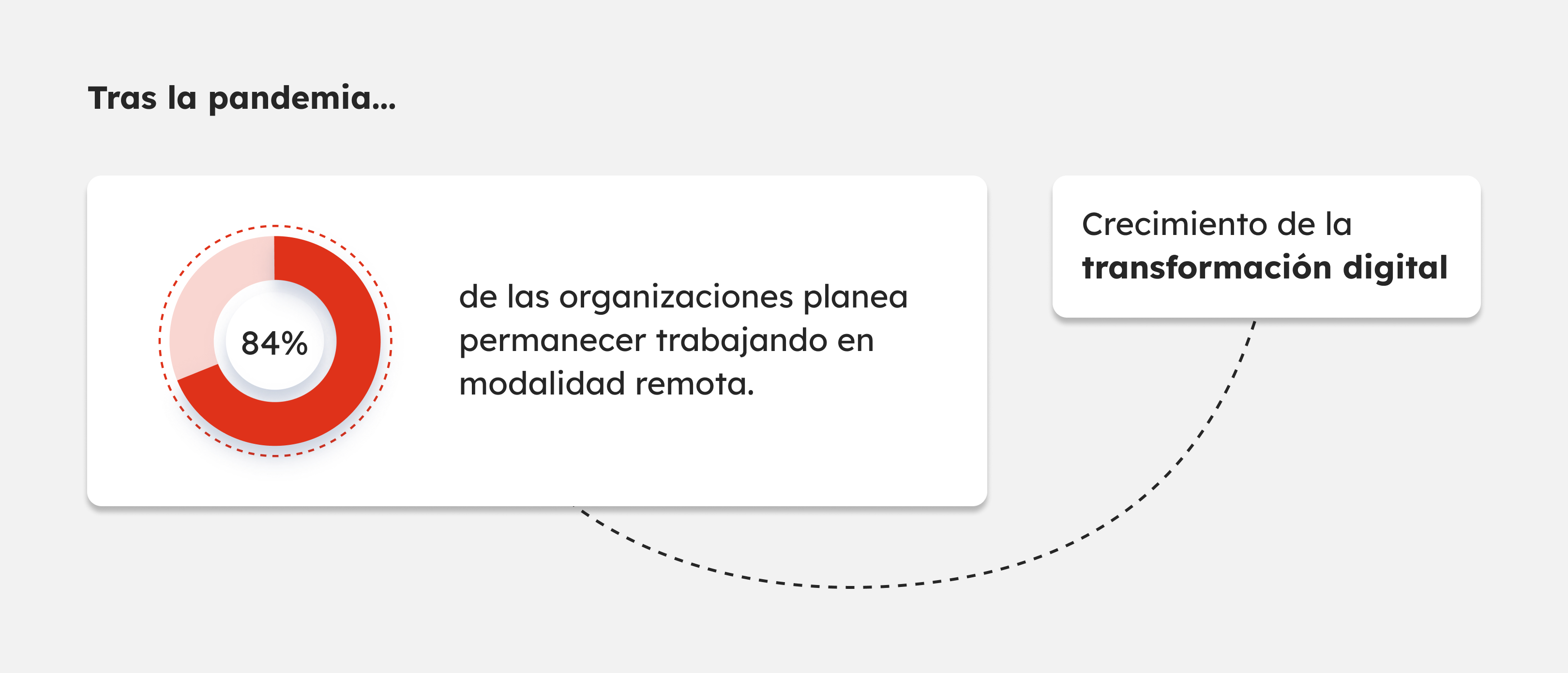 3_SP73_Recursos Humanos_ Transformación Digital para el clima laboral-1