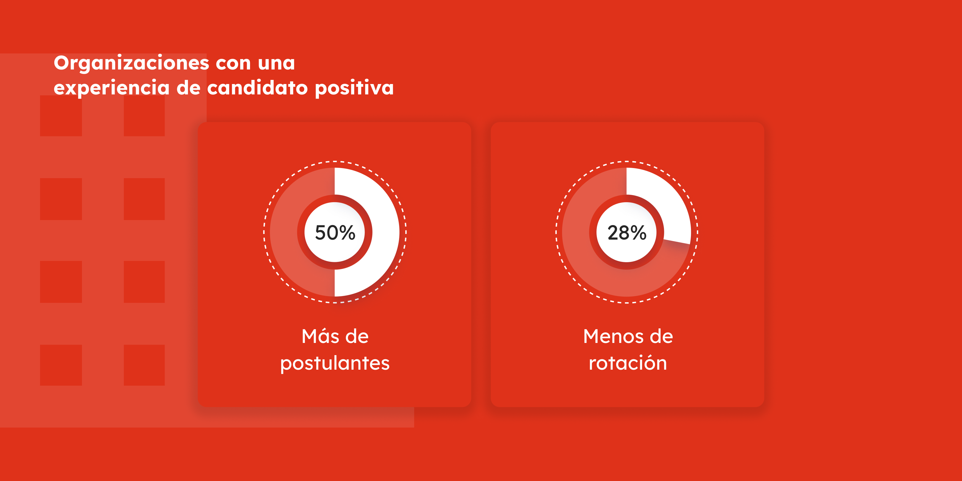 3_sp75_¿Tus candidatos están satisfechos con tu proceso de selección_ (1)