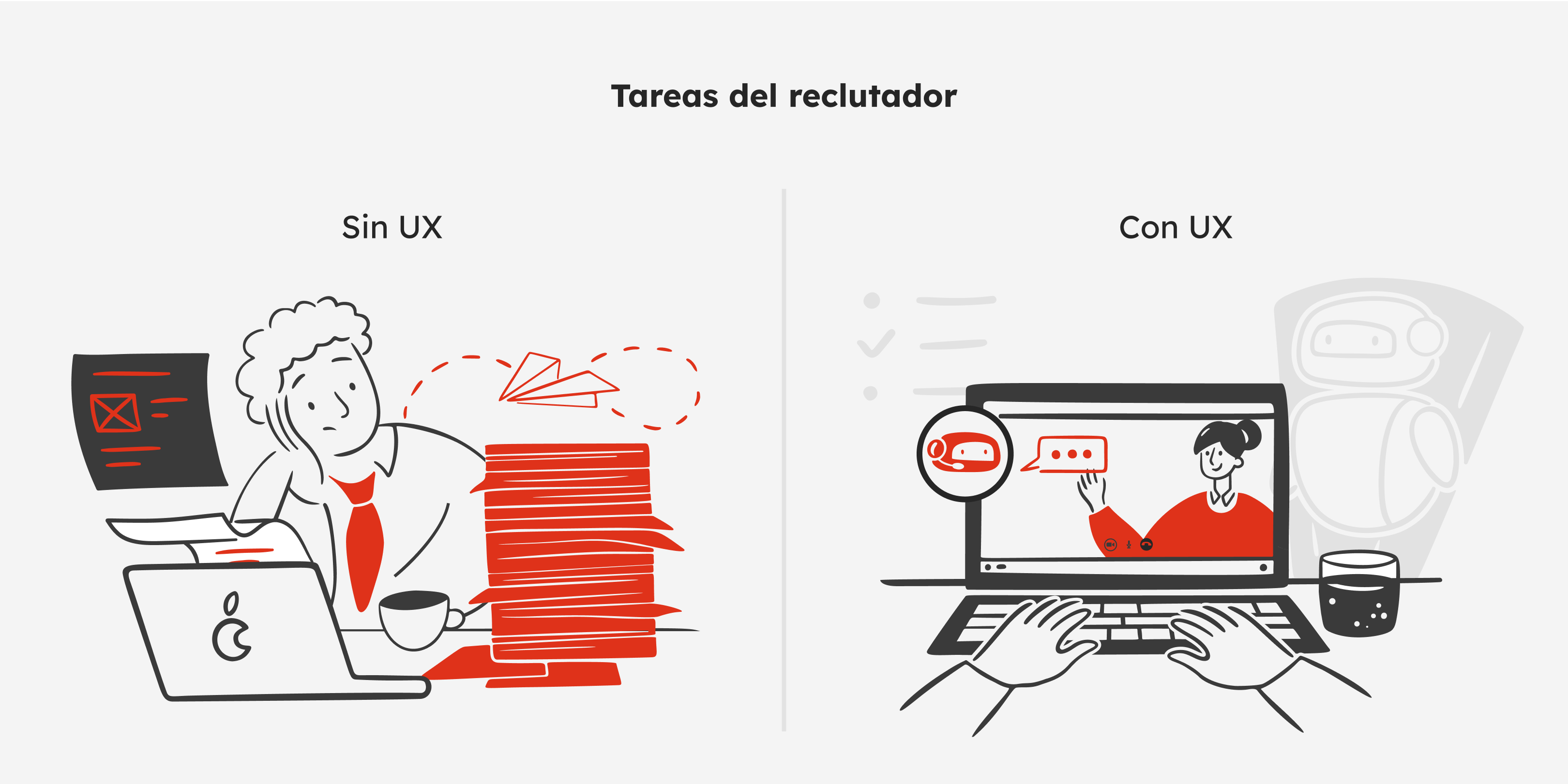 3_sp92_¿Por qué es importante el UX (User Experience) en Reclutamiento y Selección_