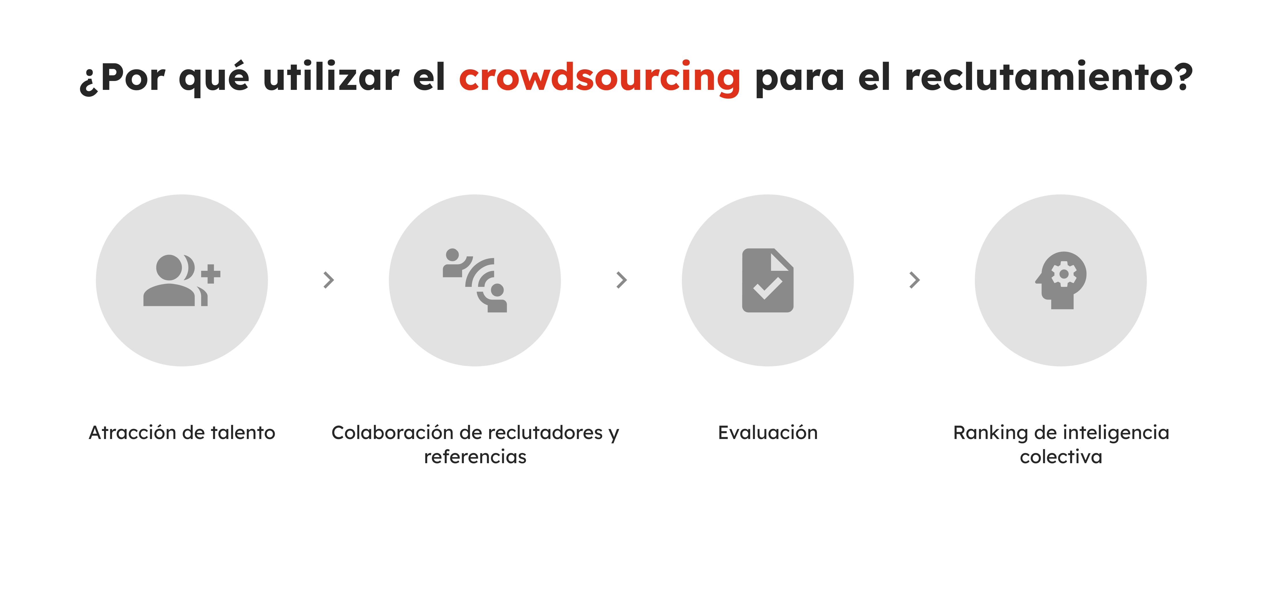 BLG _ Crowdsourcing