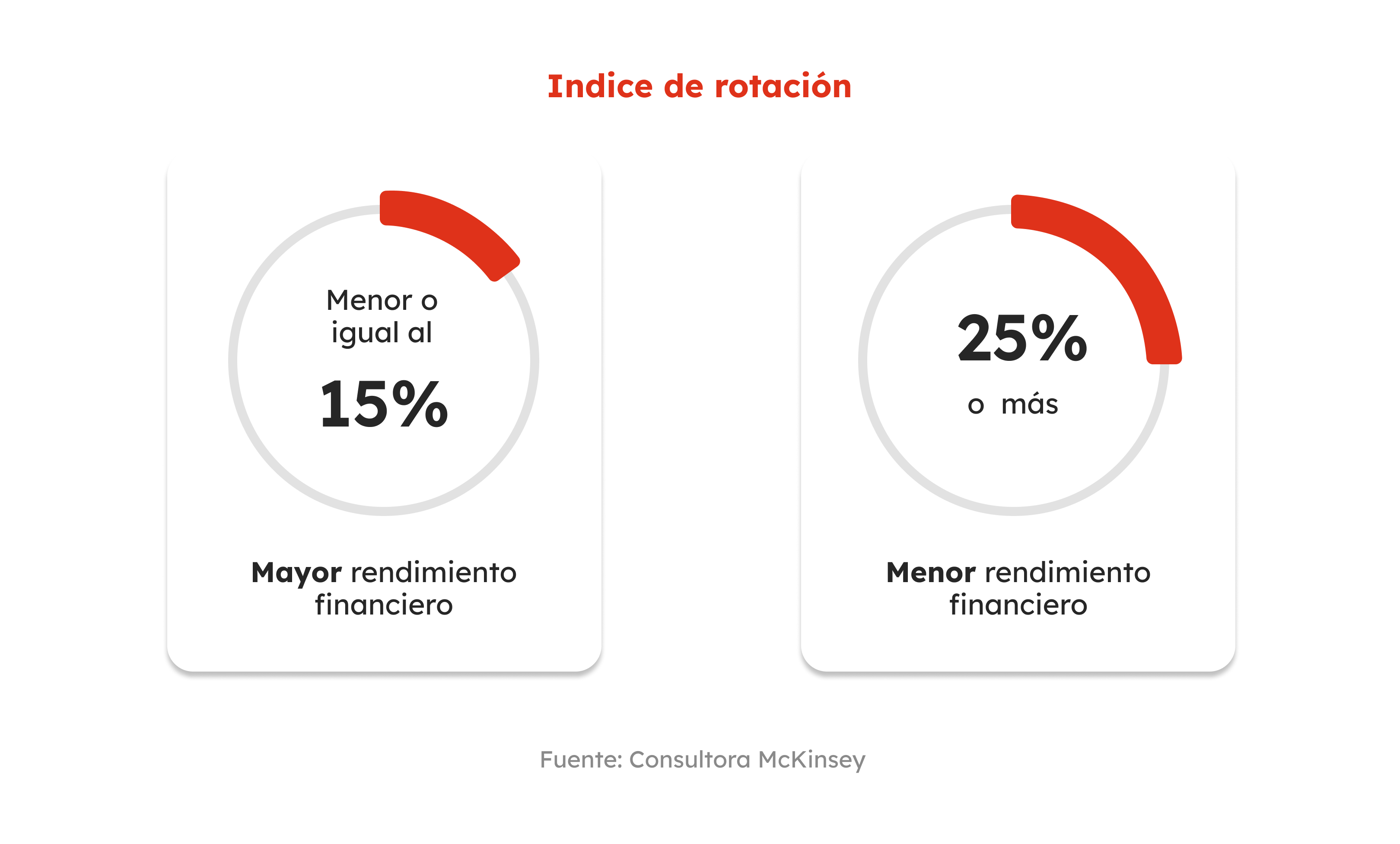 BLOG _ No hay presupuesto para ejecutar todo ese plan de retención, si se quieren ir, que se vayan 2