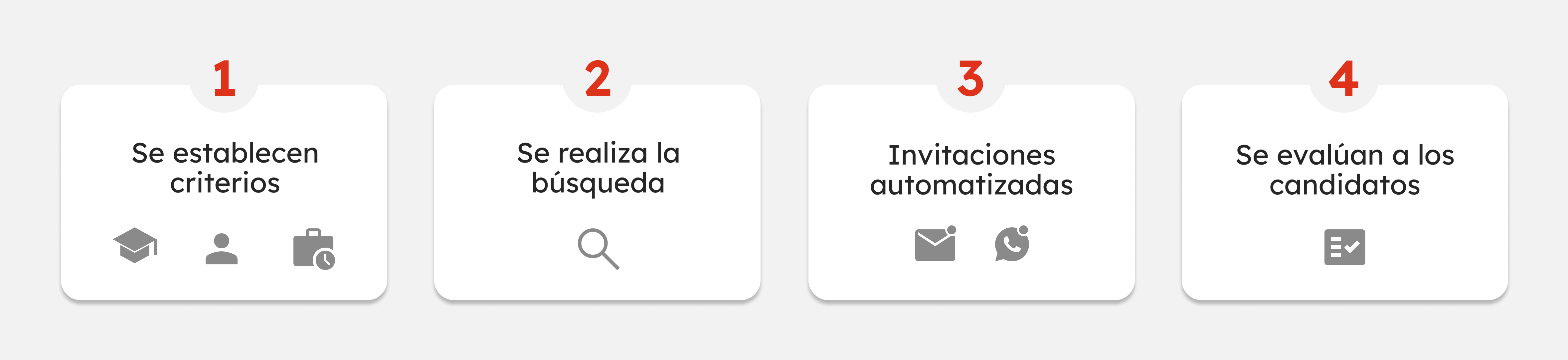 Blog _ Cómo funcionan los motores de búsqueda.