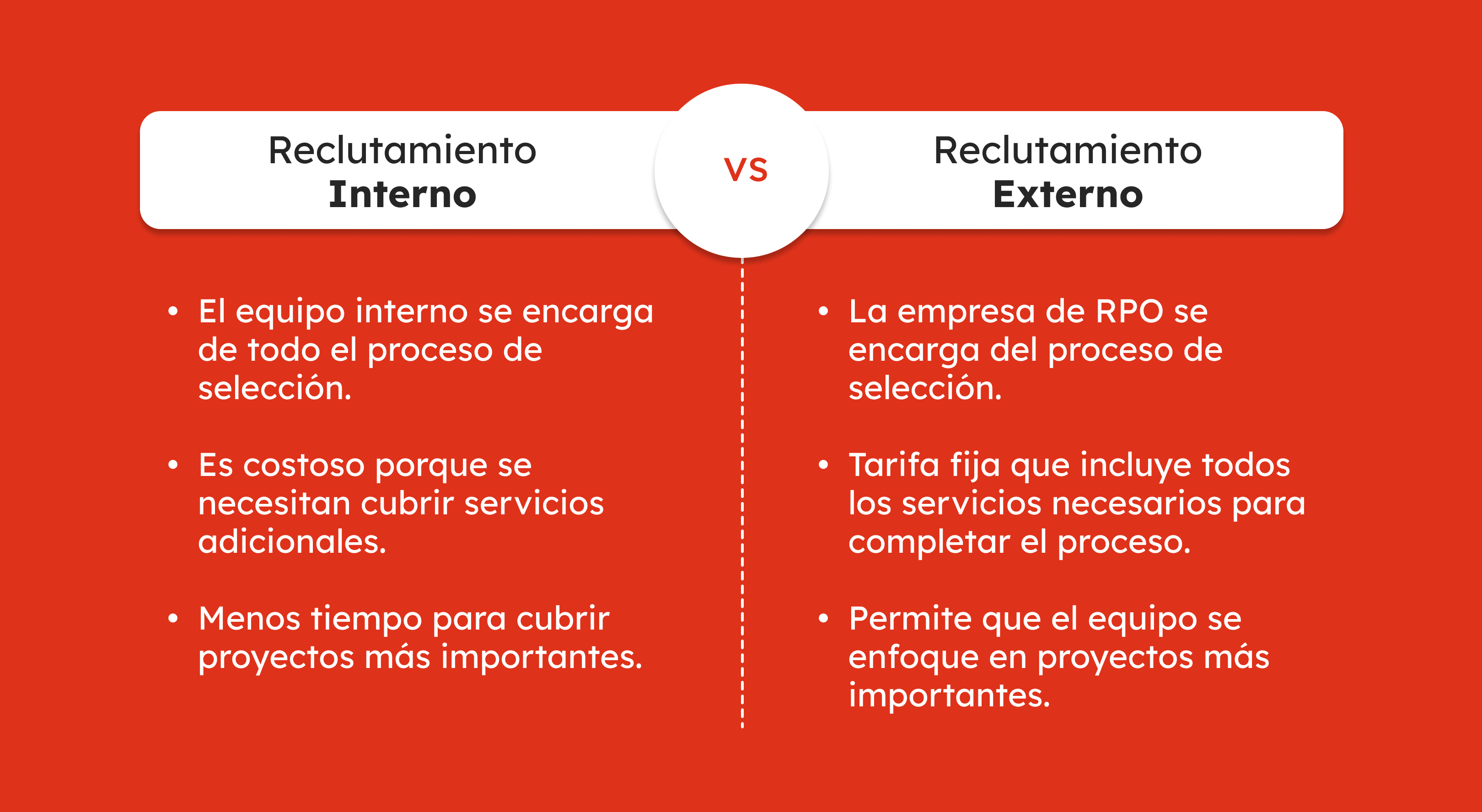 Blog _ Diferencias